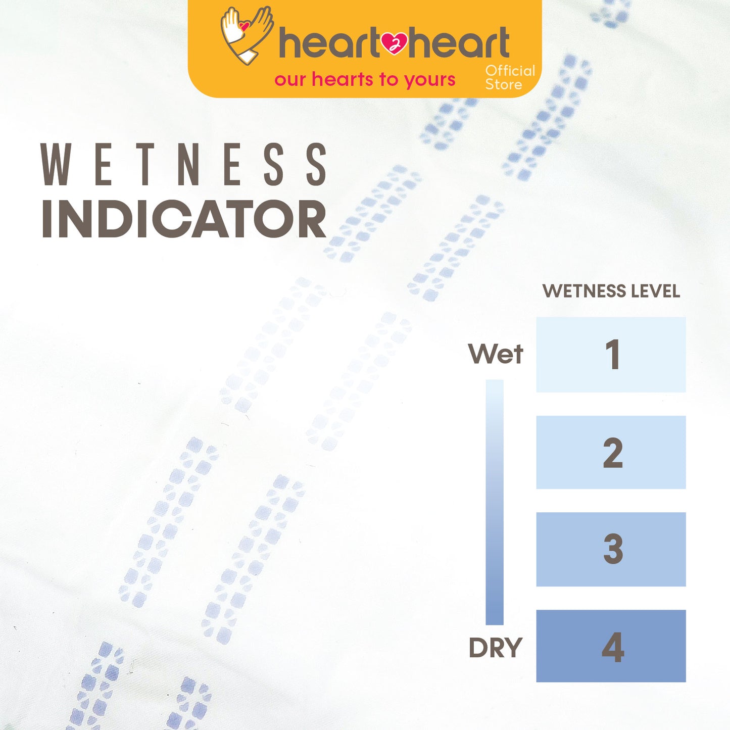 ๐ฏHeart2Heart Adult Disposable Tape Seluar Serapan No.1 Japan Tahan Lasak Lampin Tape Dewasa ๆไบบ็บธๅฐฟ็ (M/40 L/36 XL/32)